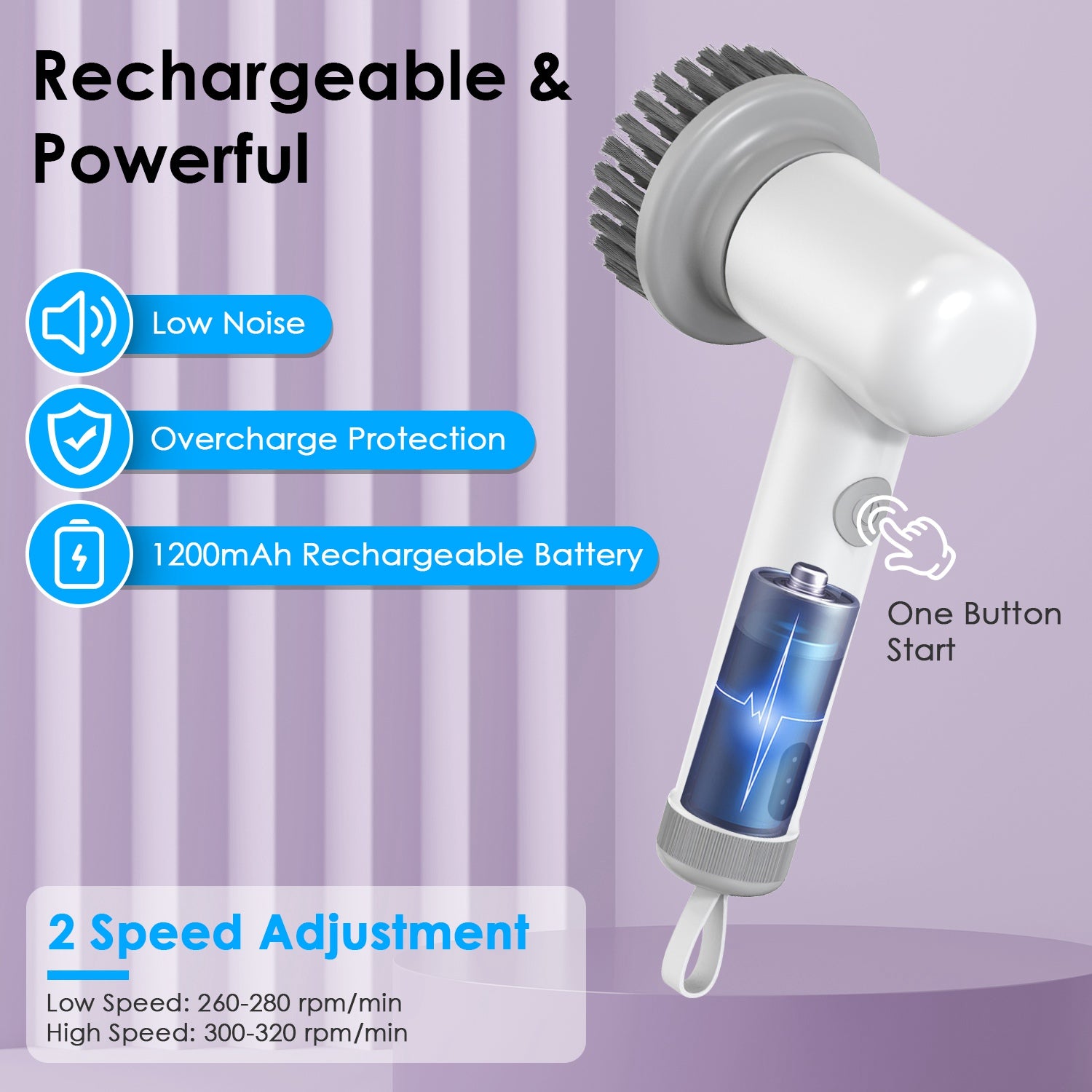 Electric Handheld Spin Scrubber
